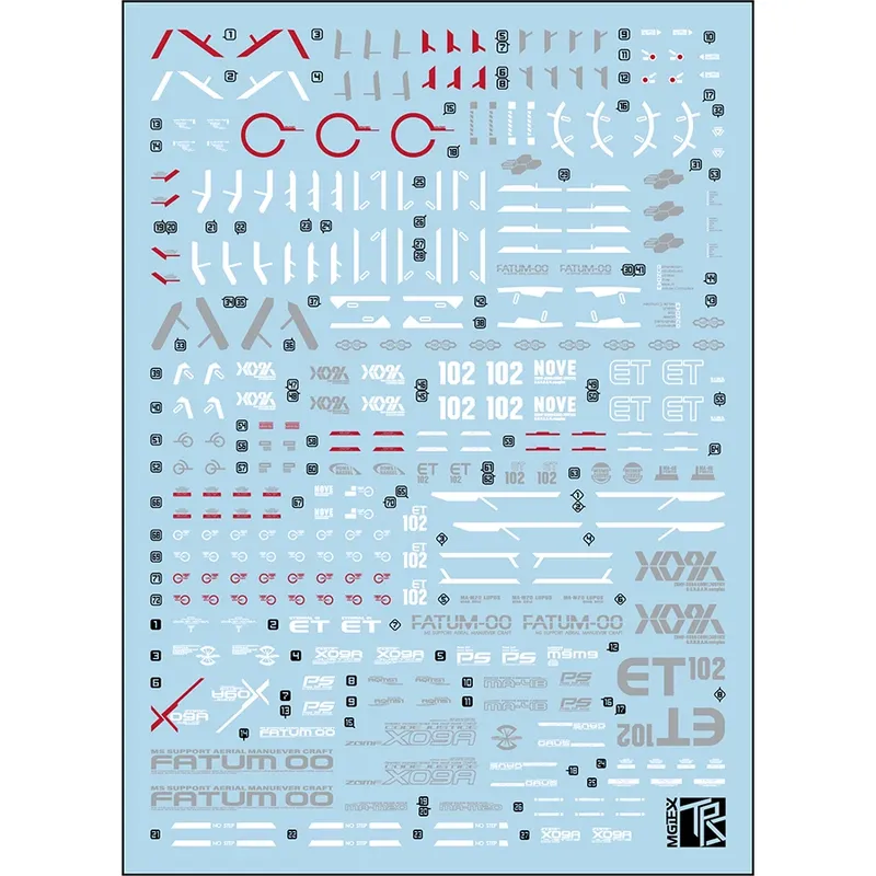Sanhong Domain MG 1/100 Justic - огляд і ціна Model Kit Water Decal