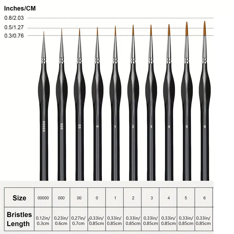 Miniature Paint Brushes Drybru - огляд і ціна Model Kit Paint Set