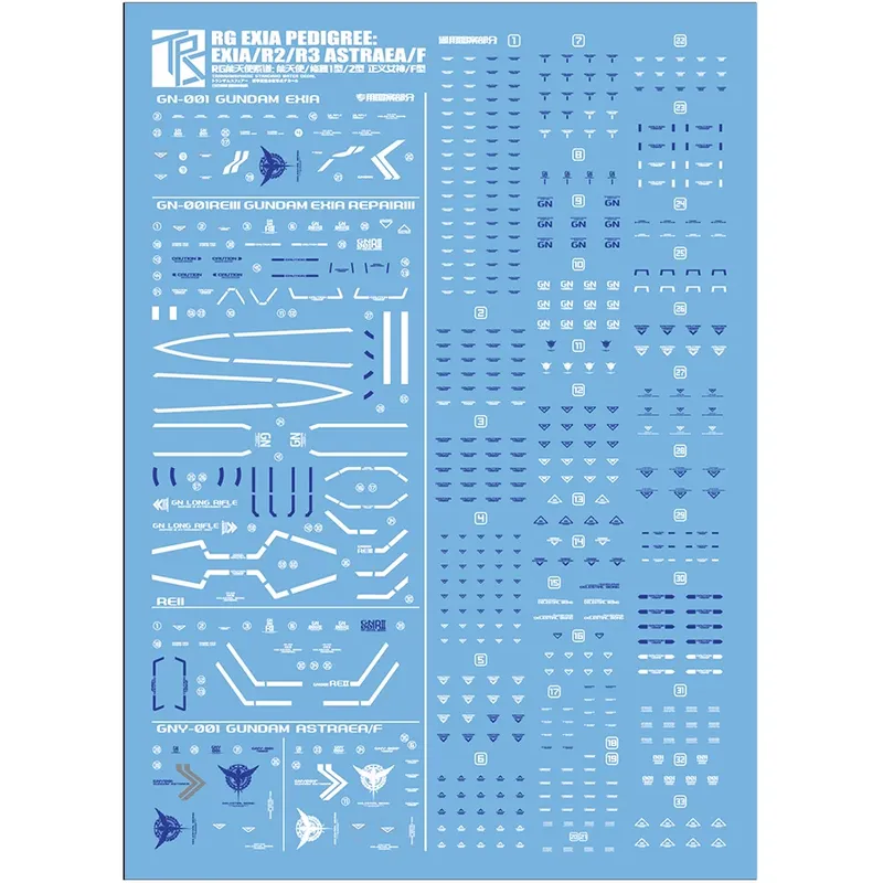 Sanhong Field 1/144 RG Angel R - огляд і ціна Model Kit Water Decal