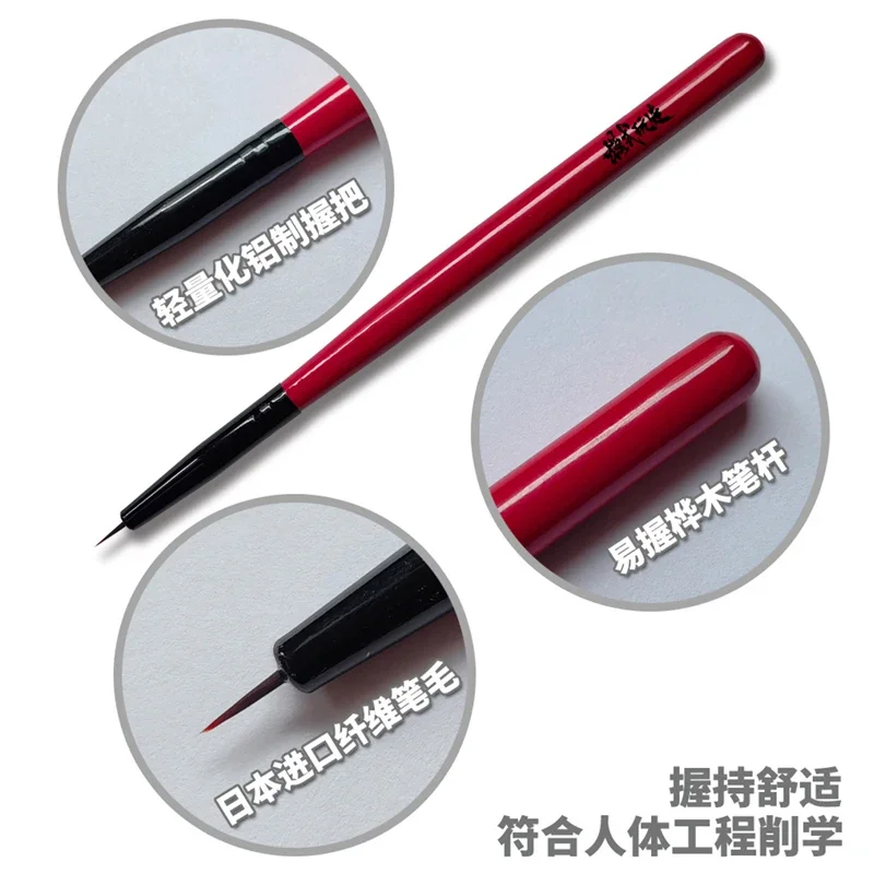 Model painting tools Coloring  - огляд і ціна Model Kit Paint Set