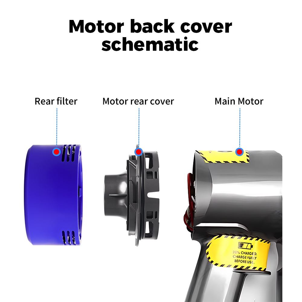 Motor Rear Cover Pre Filter Po - огляд і ціна Model Kit V8