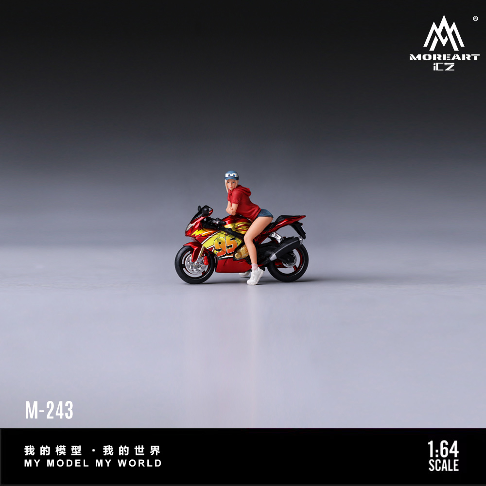 MoreArt 1:64 Resin Model Motor - огляд і ціна Model Kit Game
