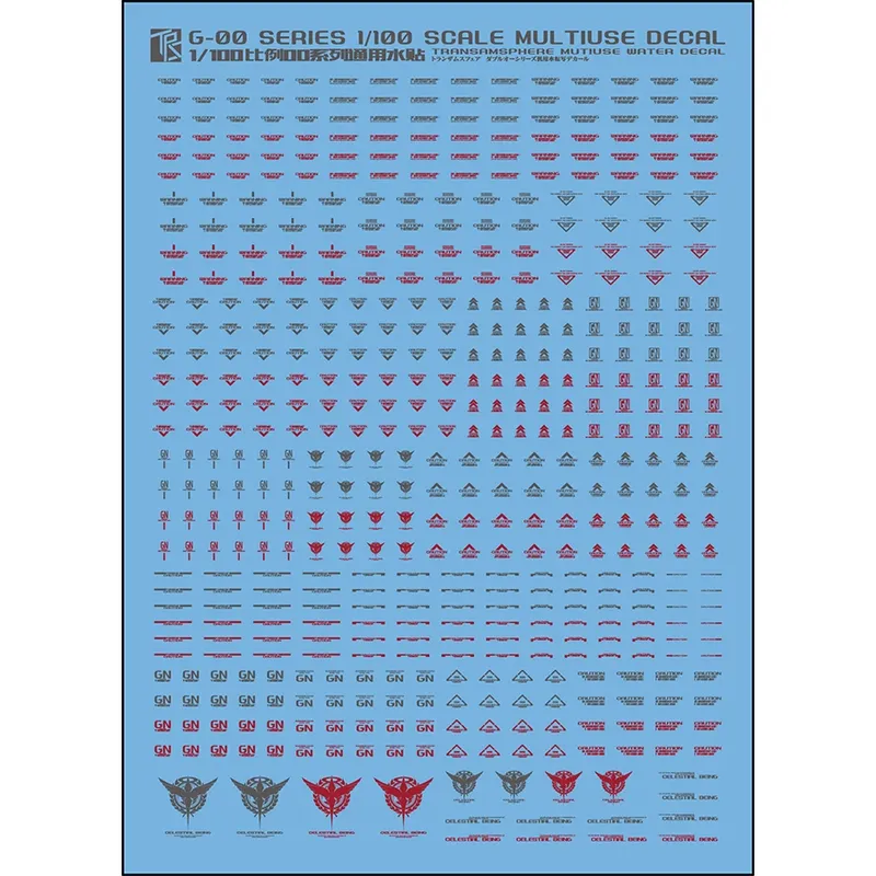 Sanhong Field RG HG MG Angel A - огляд і ціна Model Kit Water Decal